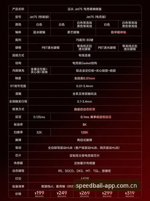 光速体育功能介绍评测与使用教程：解锁安卓版独家玩法