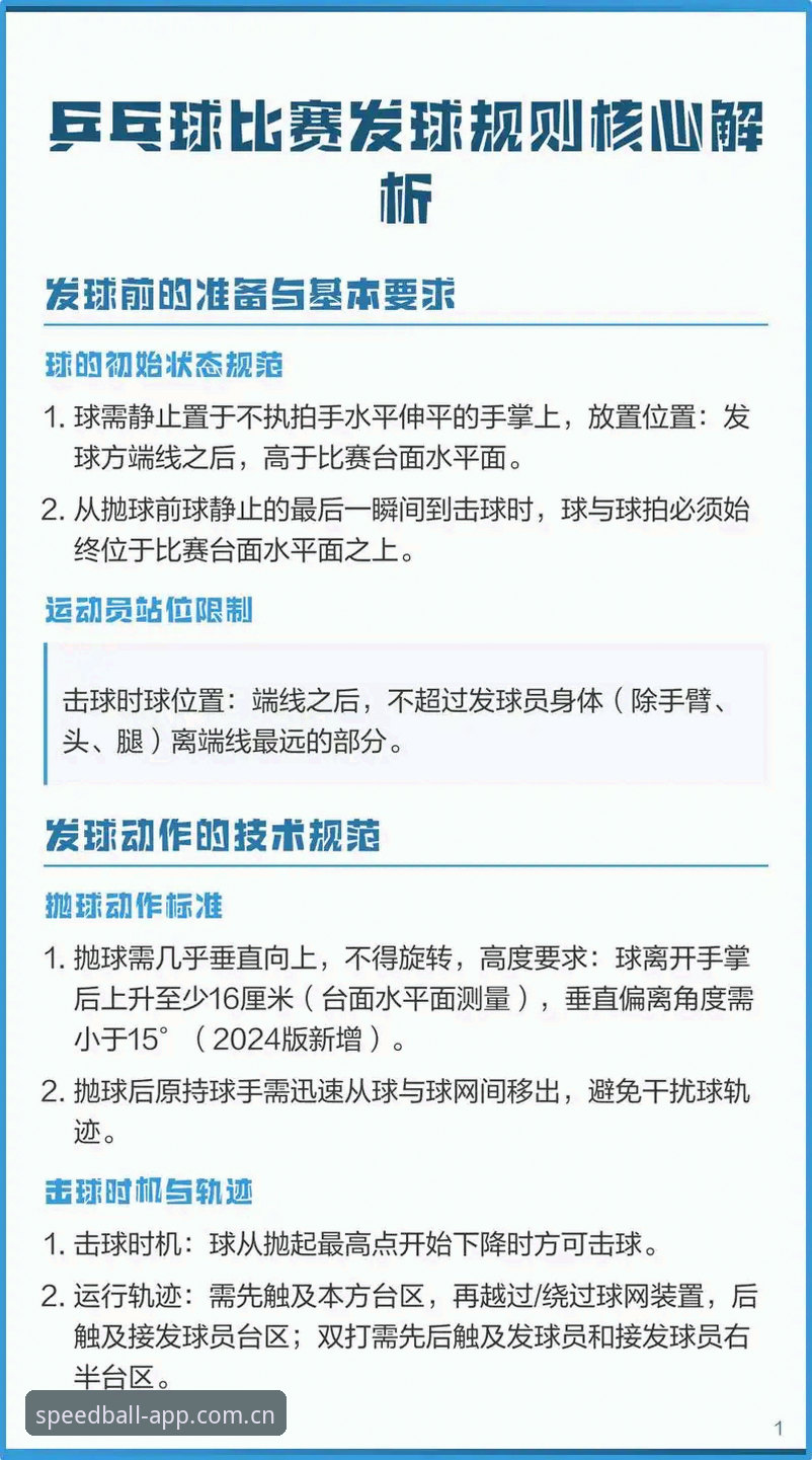 GS体育APP 光速体育平台实用指南:从零开始掌握GS体育APP的必备知识