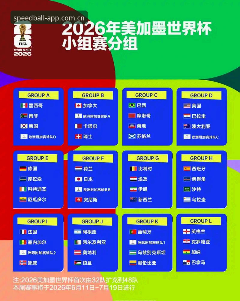 光速体育好不好用最新版 U17世界杯抽签结果揭晓:中国男女足分组形势深度分析