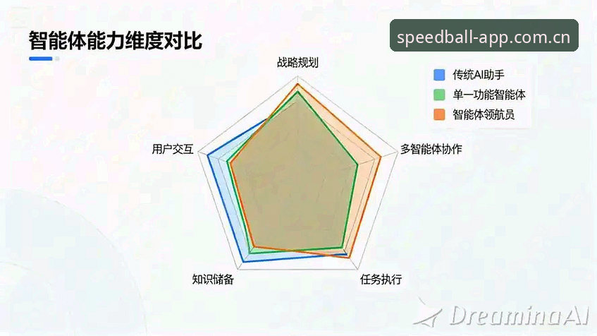光速体育直播深度评测：从技术架构到用户体验的全方位拆解